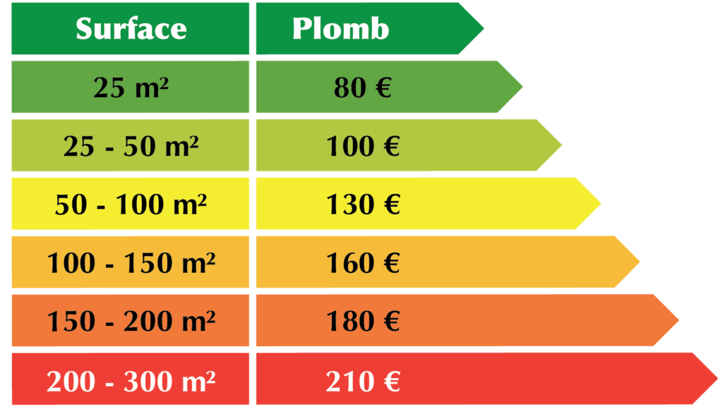 TARIFS-PLOMBS