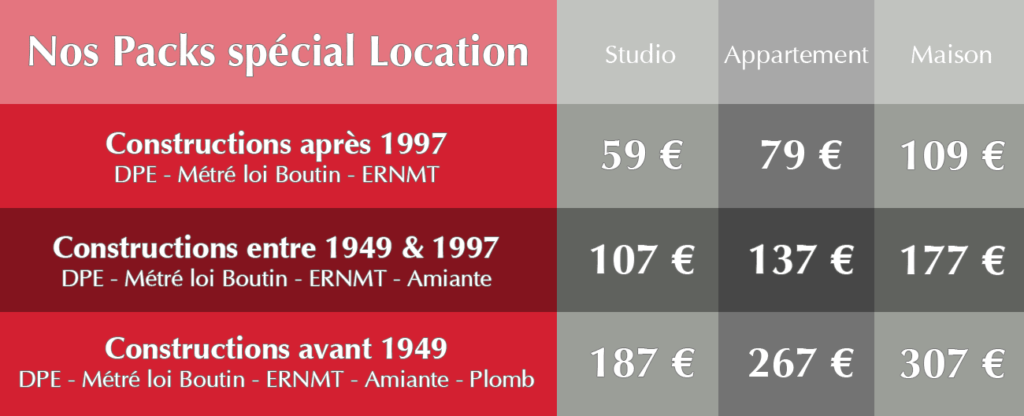diagnostic-immobilier-marseille-packs-loc